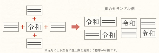 新元号訂正印の組み合わせイメージ